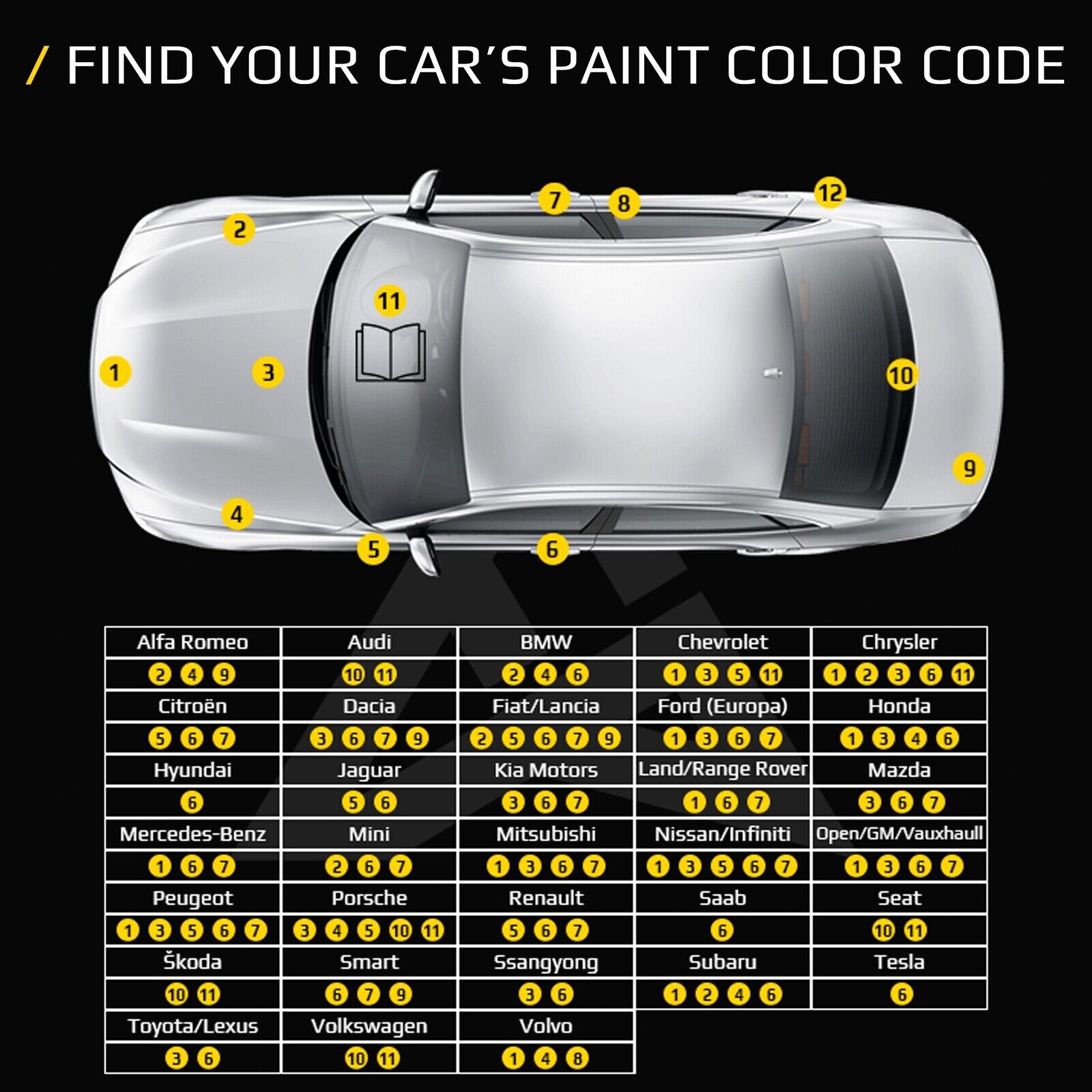 Touch up Paint for Renault Code: QM1 Ice Cool White Exact Color Match